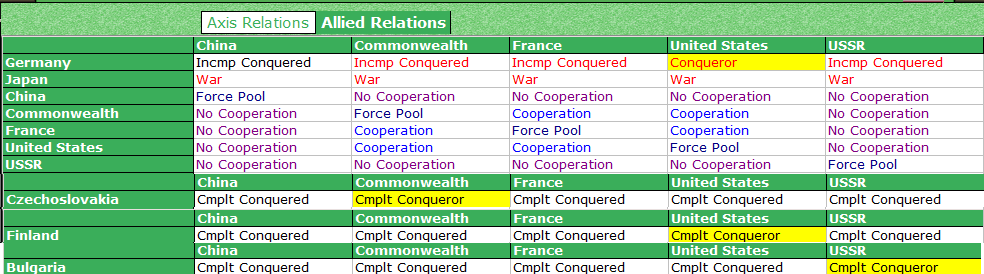 99-Conquest.png