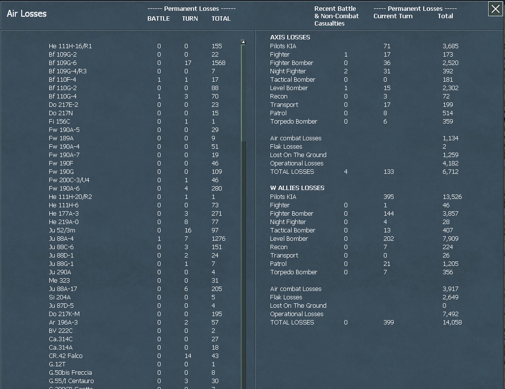 WITW A Losses 40.jpg