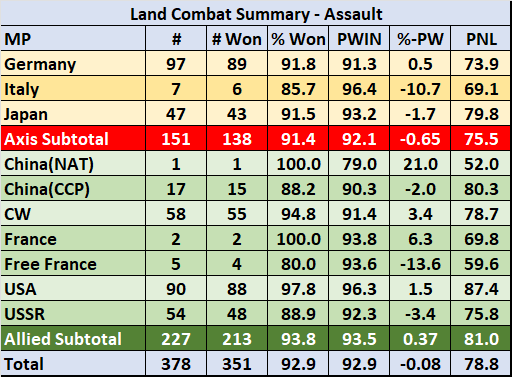 LC-Assault.png