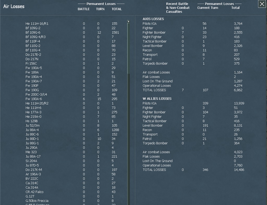 WITW A Losses 41.jpg