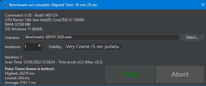 20240825 - CMO 1405 CIV Benchmark.jpg