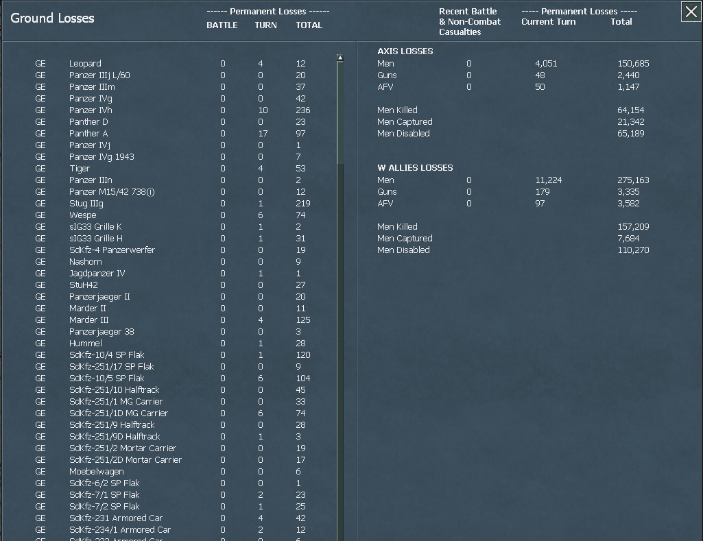 WITW Losses.jpg