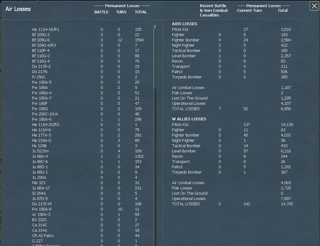 WITW A Losses 42.jpg