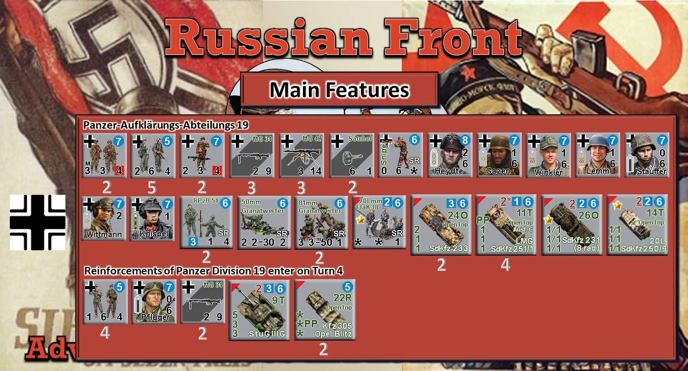 AHLC RFl U33 Main features 3.jpg