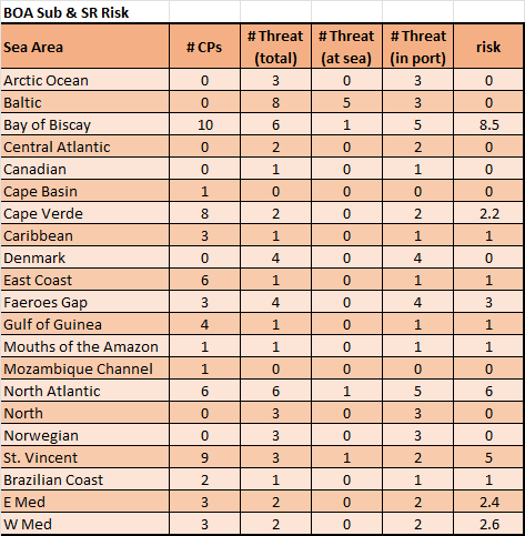 05-AL-BOA-Risk-Total.png