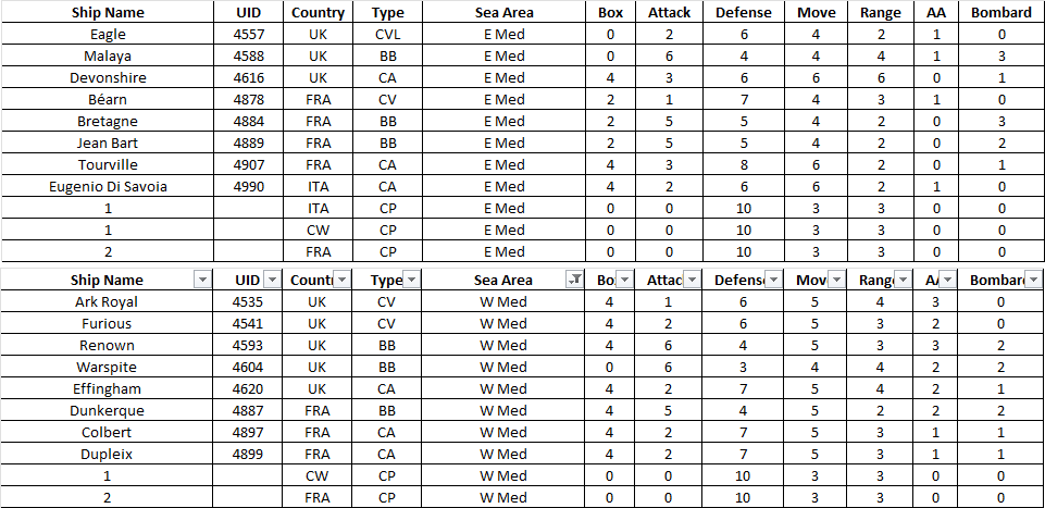 05-AL-MED-Naval-Summary.png