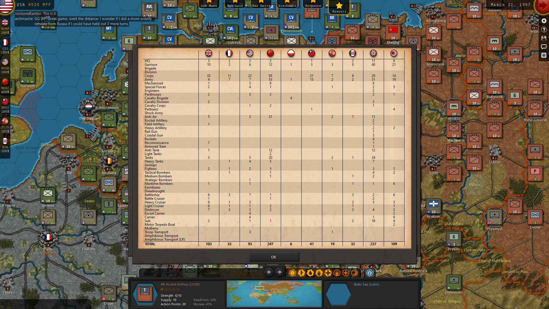 Losses.png