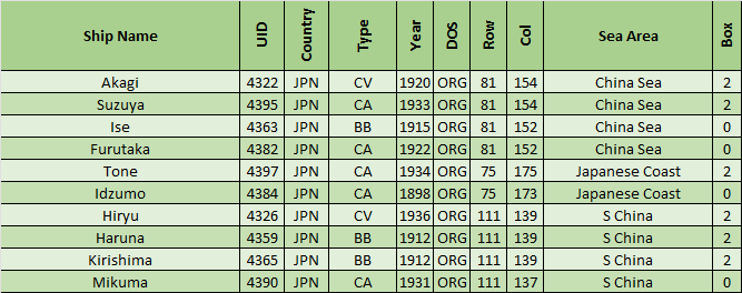 99-Post-RTB-Active-IJN-At-Sea.png
