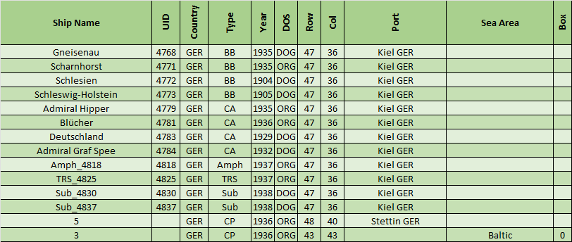 99-KM-Post-RTB.png
