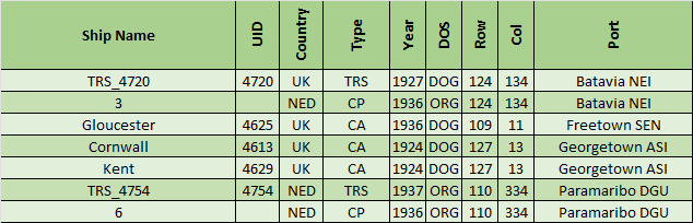 99-POST-RTB-Remaining-Active-Allied-in-Port.png