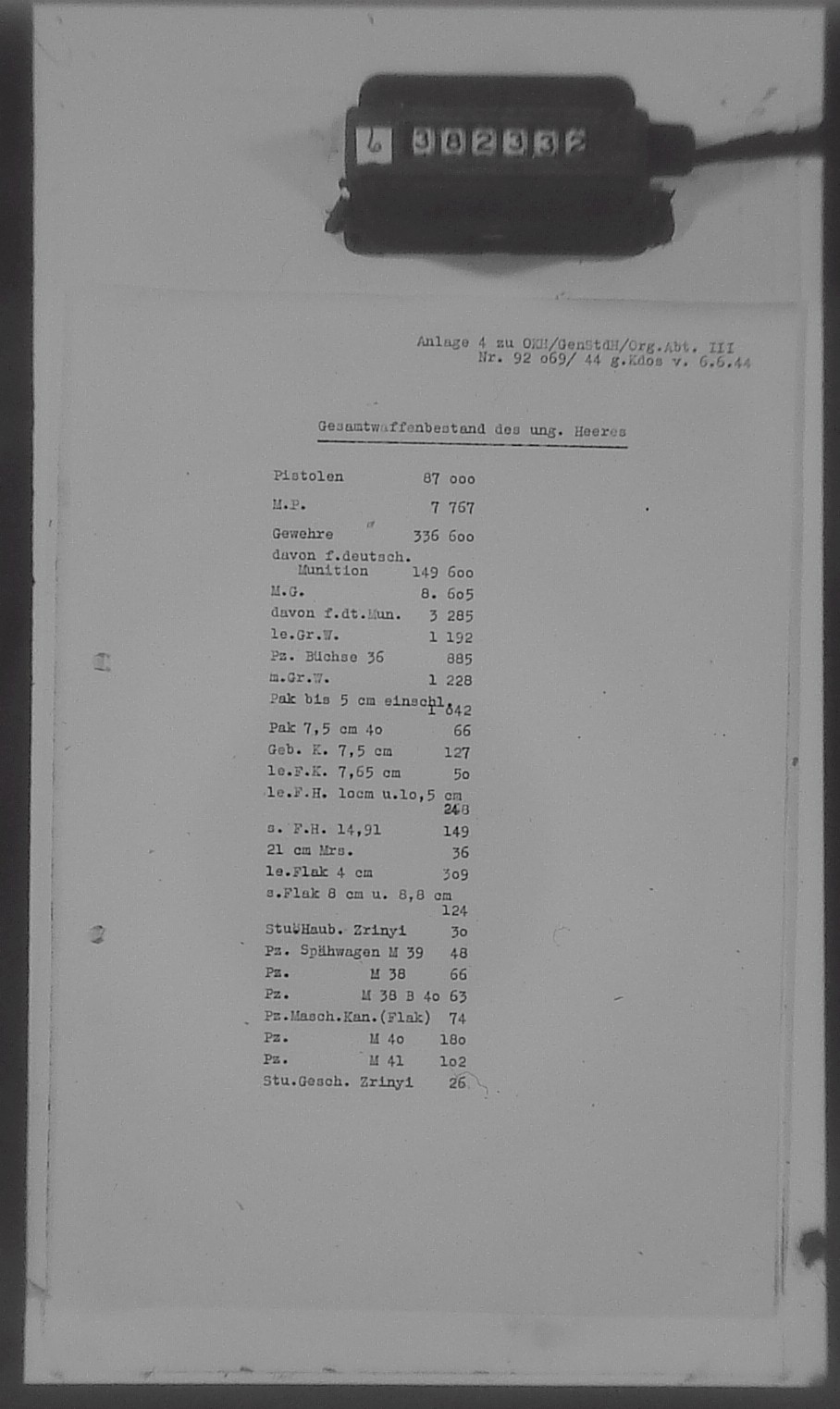 List of Equipment available when Germans took control.