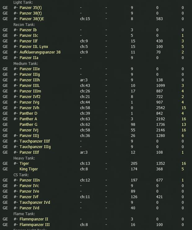 T178tanks.jpg