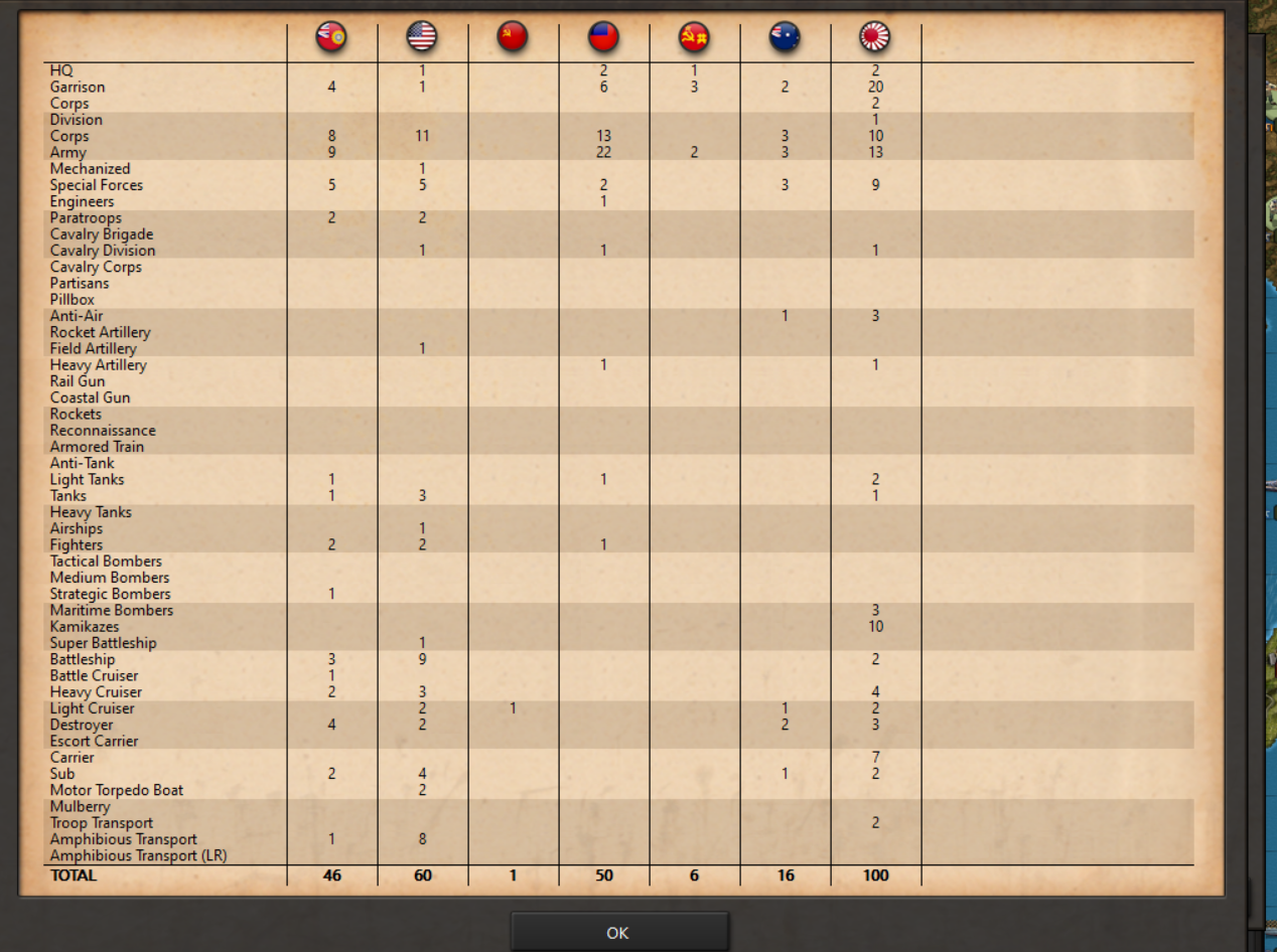 Detalied losses.png