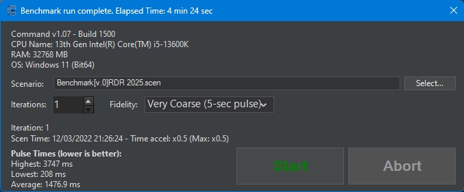 20241121 - CMO 1500 CIV PC Benchmark.jpg