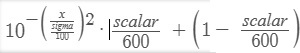 Hierarchy Formula.jpg