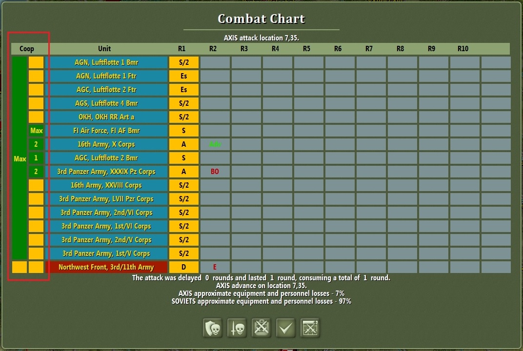 Combat Chart hierarchical cooperation.jpg