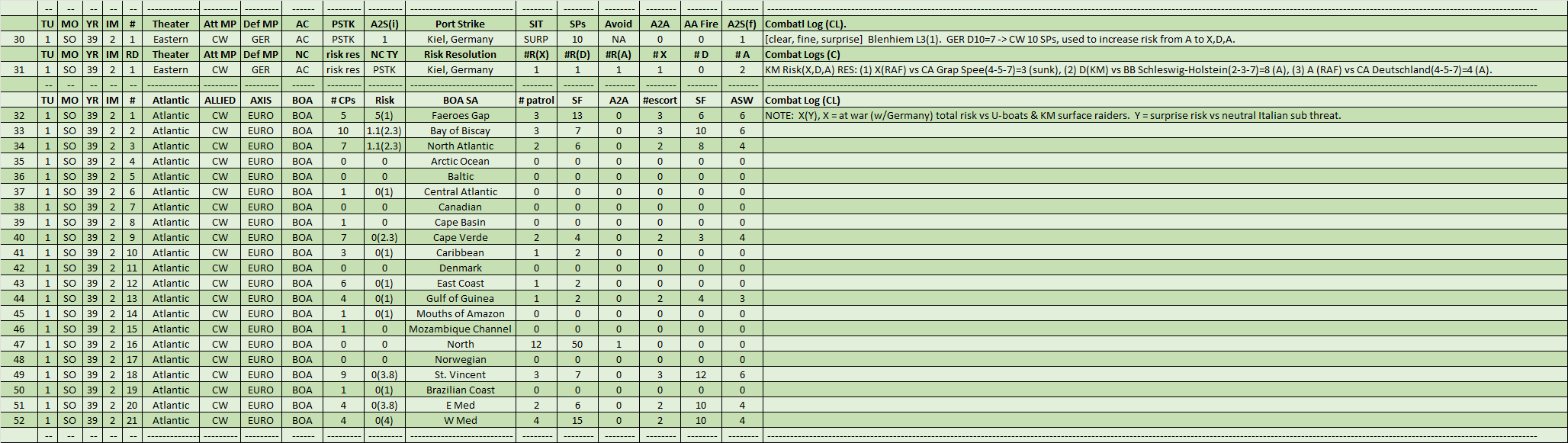 02-AL-BOA-PSTK-Risk-Escort-Patrol-Report.png