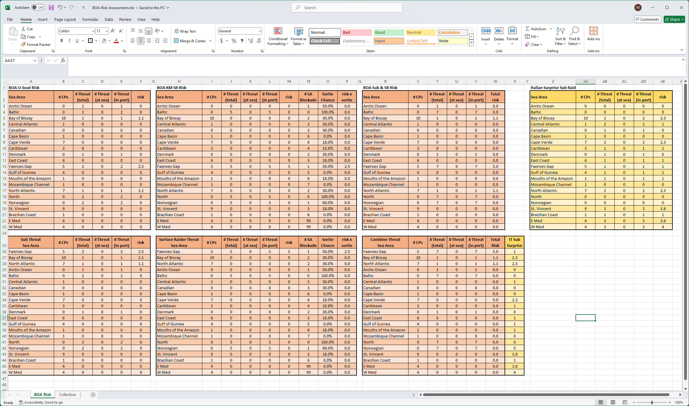 02AL-BOA-Risk-EXCEL.png