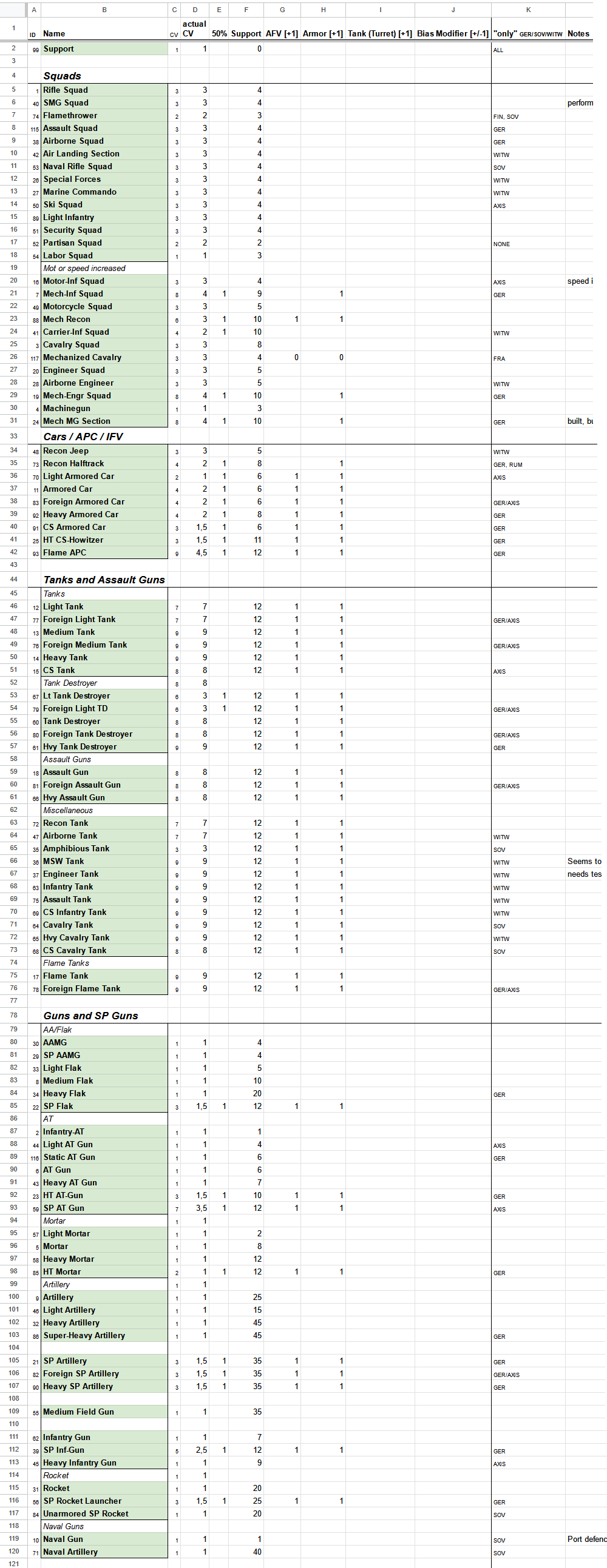 Ground Element List_example.png