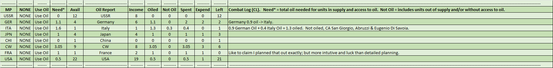 99-Use-Oil.png