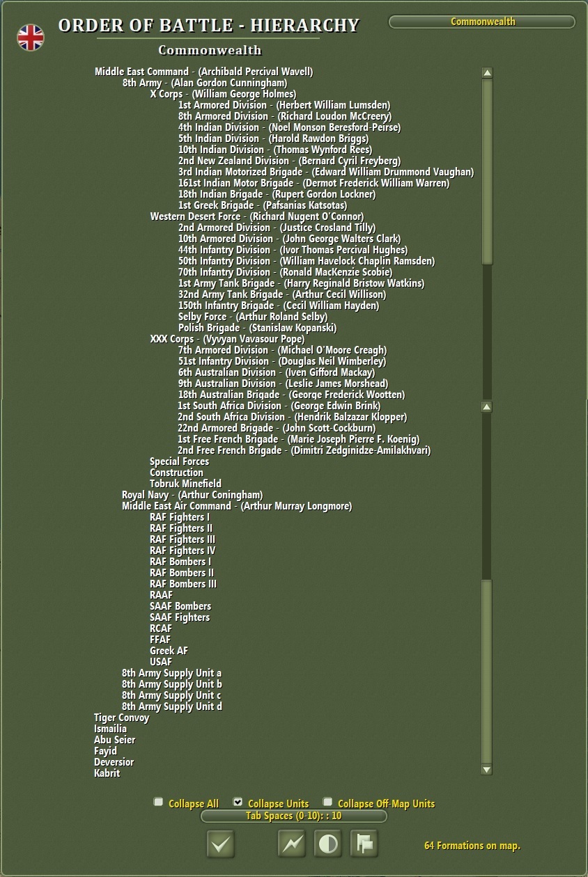 CFNA Commonwealth Hierarchy.jpg