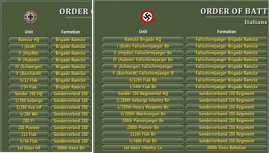 CFNA Axis Name Length Comparison.jpg