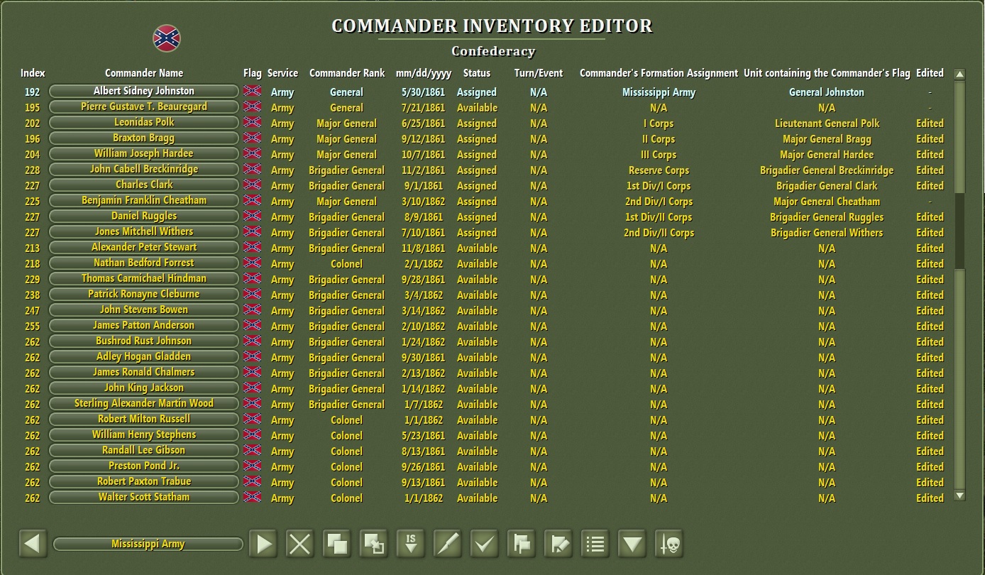 Shiloh Confederate Commanders.jpg