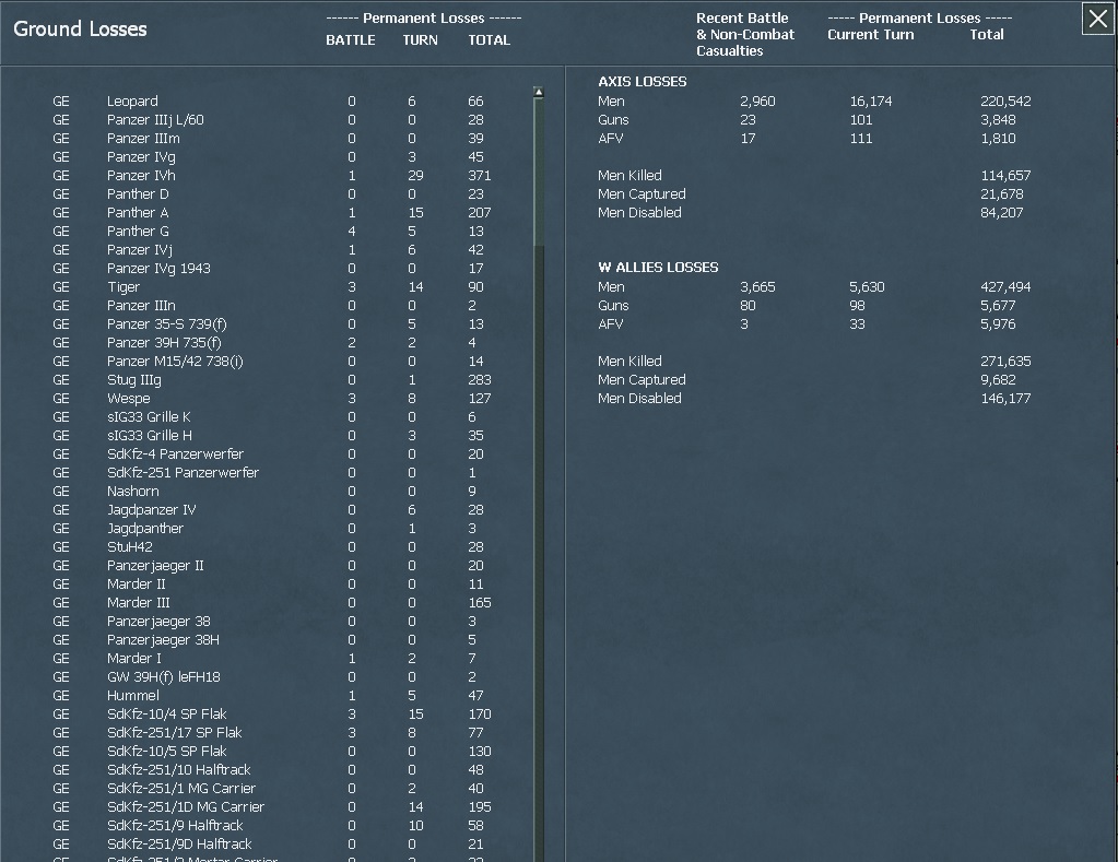 Losses Axis Turn 53.jpg