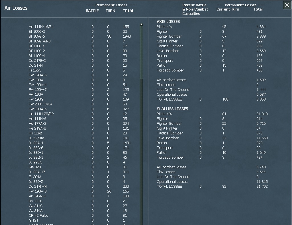 A Losses Axis Turn 53.jpg