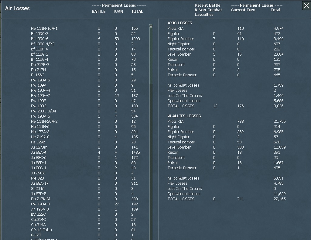 A Losses Allies 53.jpg