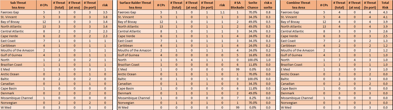 03-AL-BOA-Risk-Assessment-Matrix.png