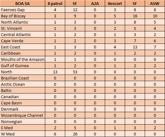 03-AL-BOA-Escort-Patrol.png