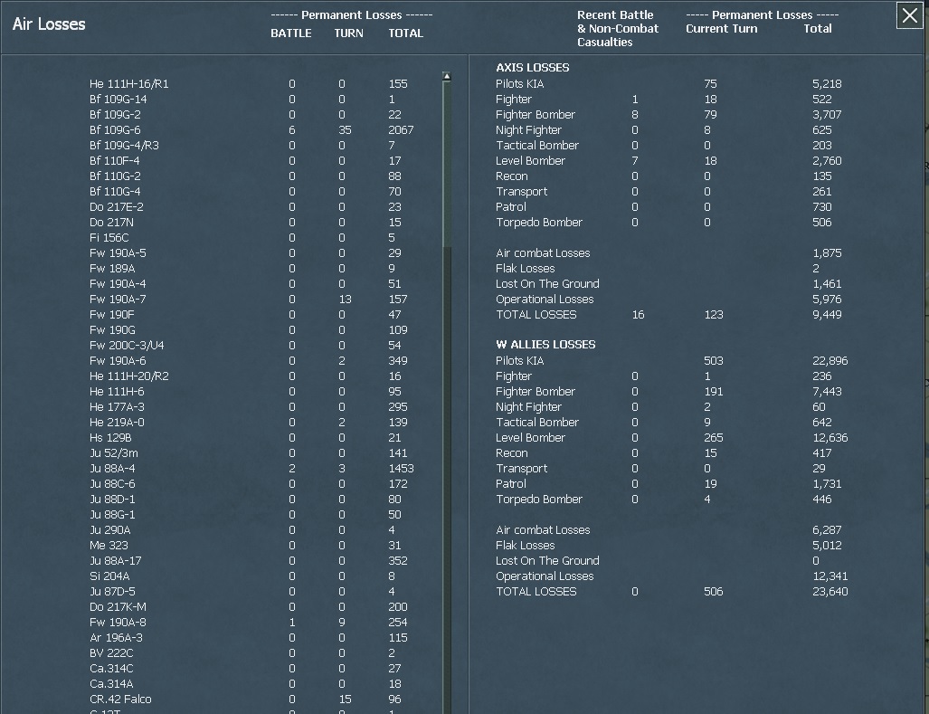 WITW A Losses 55.jpg