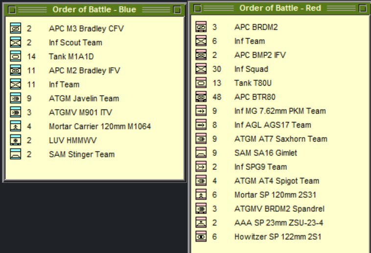 Tacops Team Meyers Order of Battle.jpg