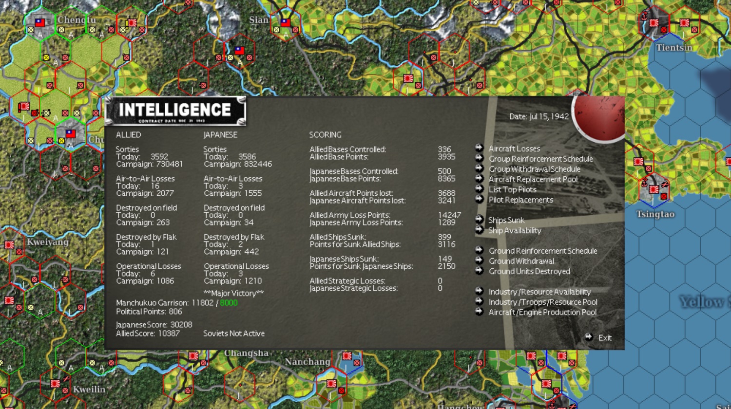 July 15 1942 summary score.jpg