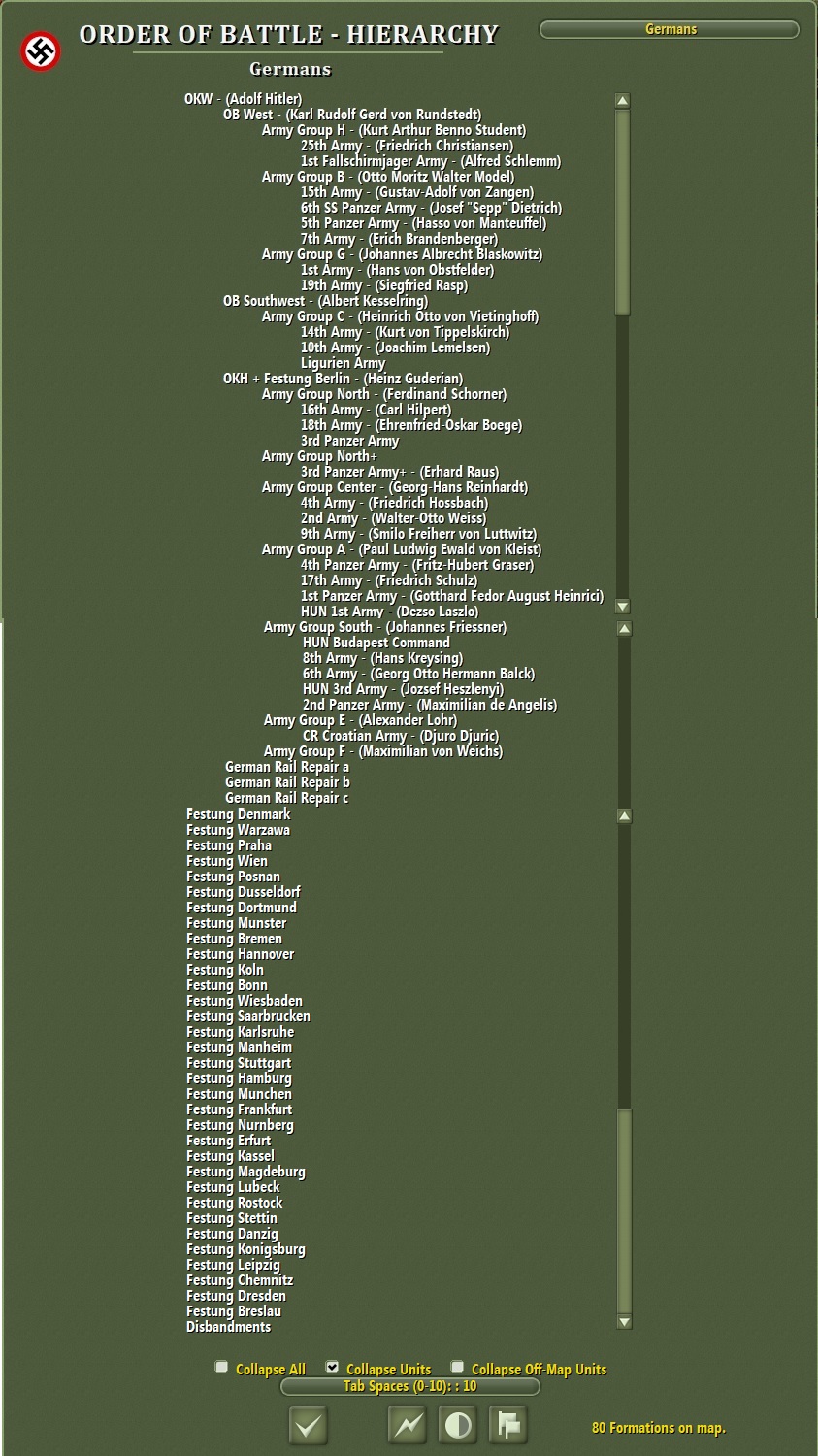 Germany 1945 German Hierarchy.jpg