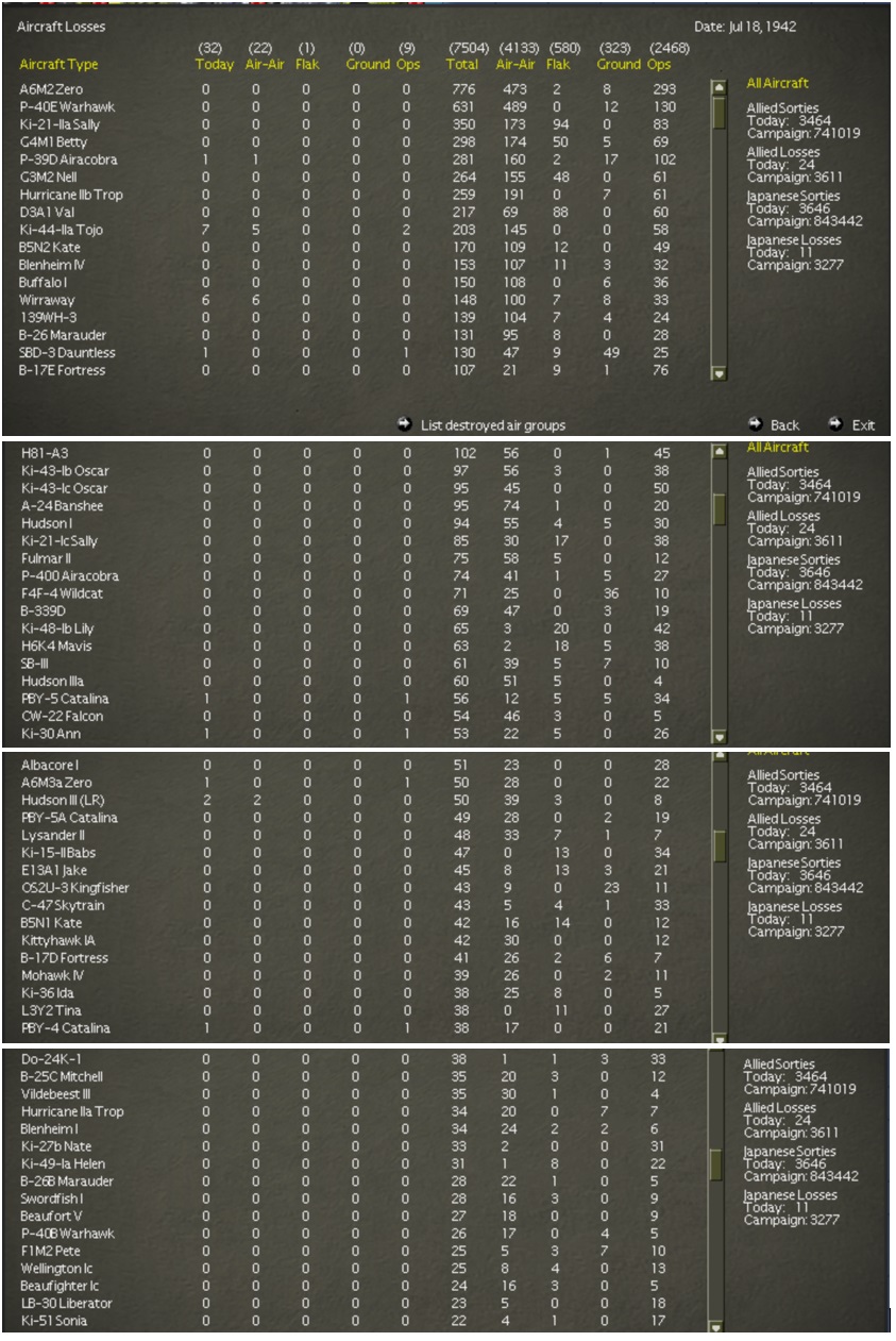 July 18 1942 plane losses.jpg