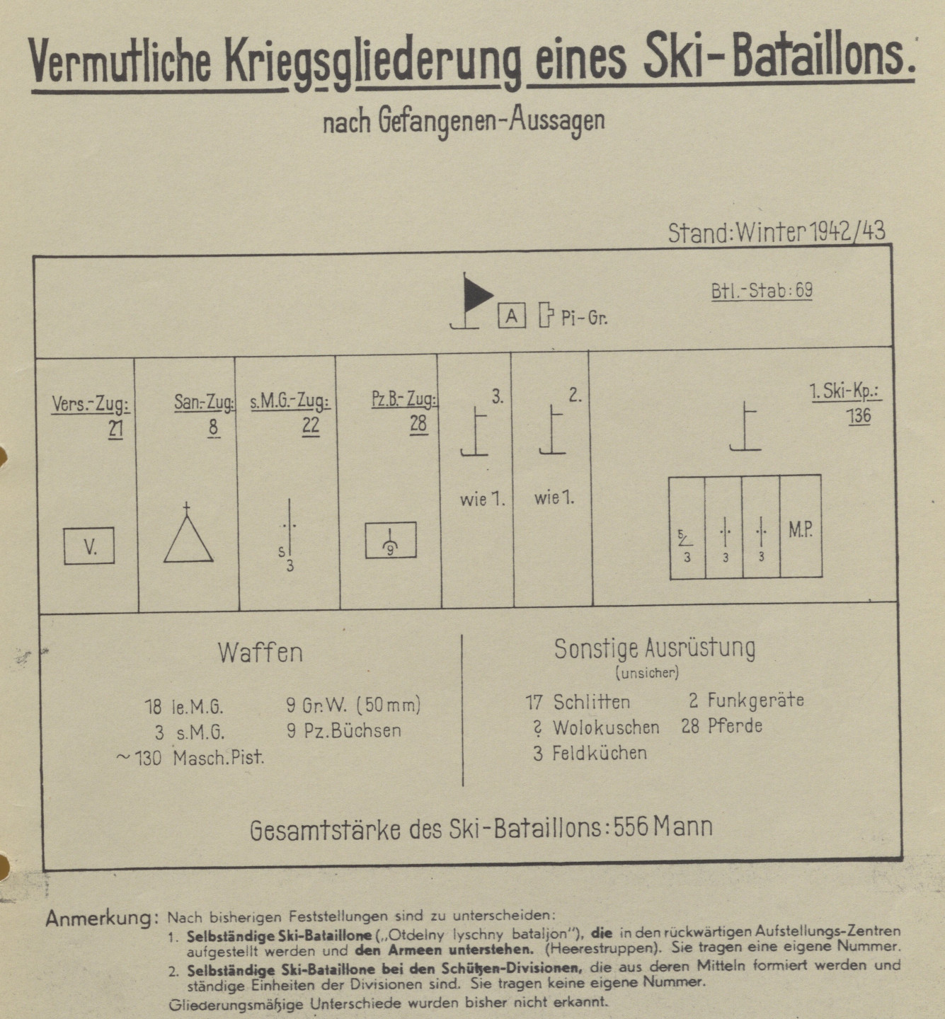 Ski Battalion 42_RH_2_1925_0162.jpg