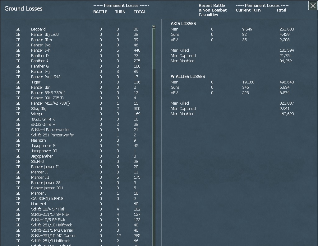 WITW Losses 56.jpg
