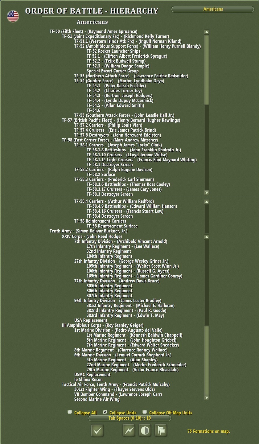 Okinawa 1945 American Hierarchy.jpg