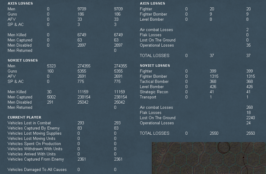 t1casualties.png