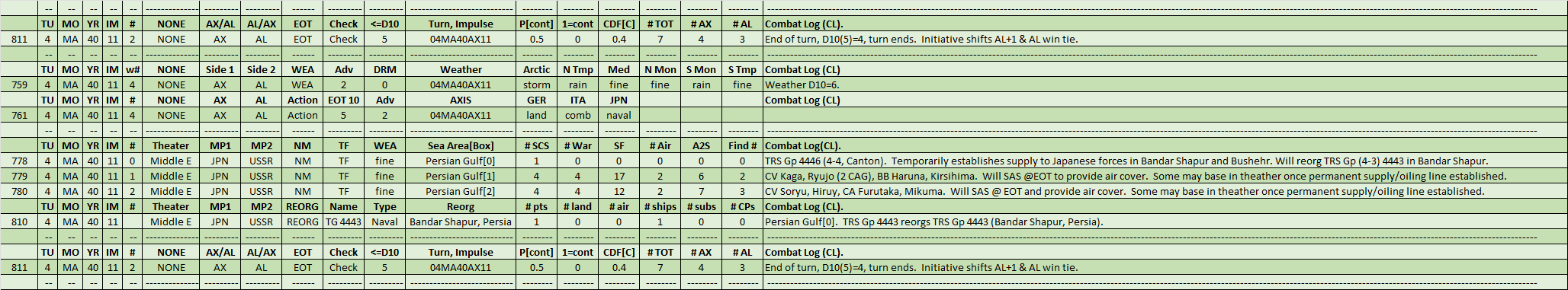 11-AX-Middle-East-CL.png