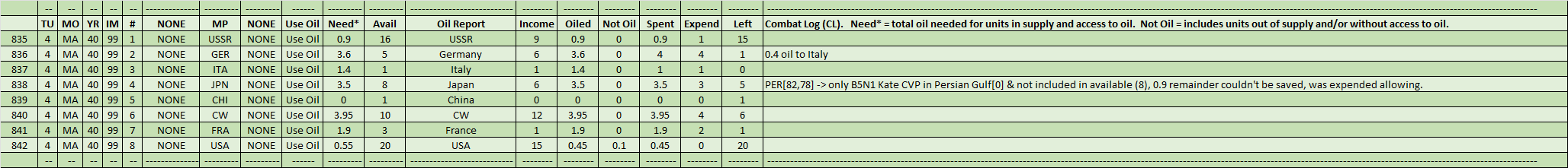 99-Use-Oil.png