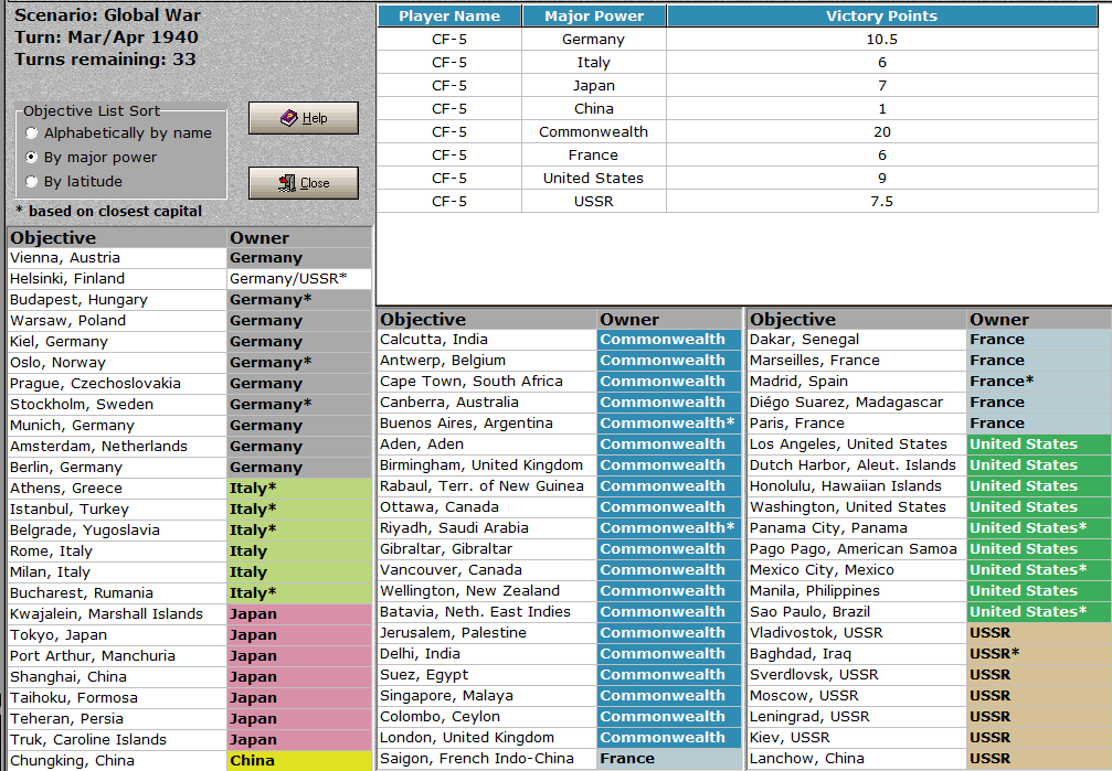 99-VT-Objectives.png