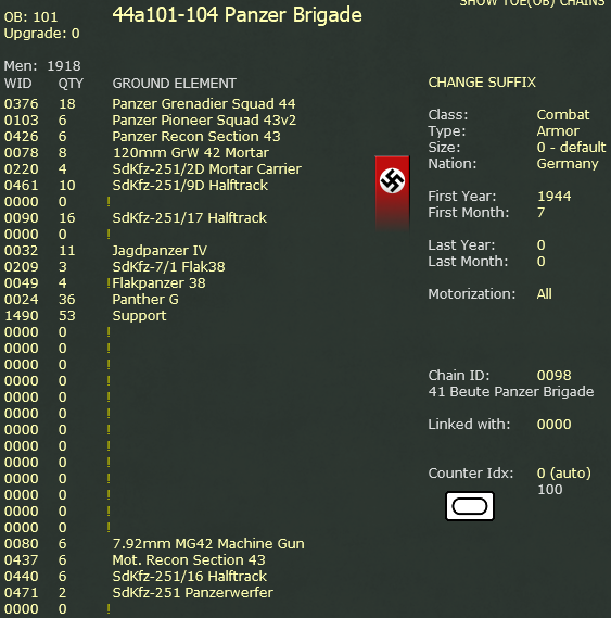 PzBrig_TOE1.png