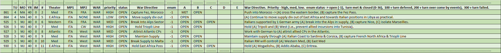 00-WAR-2-IT.png