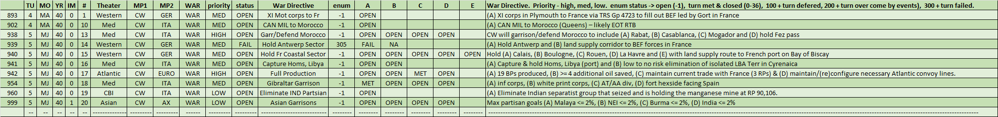 02-AL-CW-WAR.png