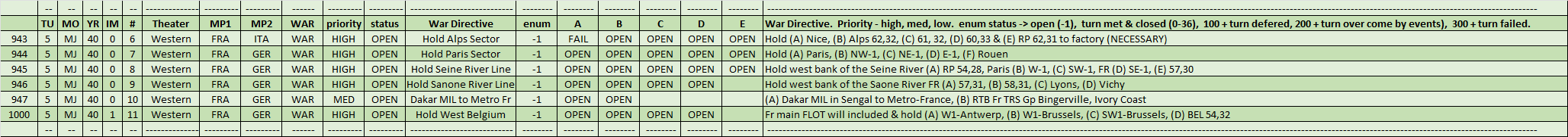 02-AL-FRA-WAR.png