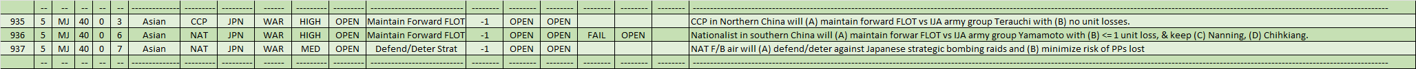 02-AL-CCP-NAT-WAR.png