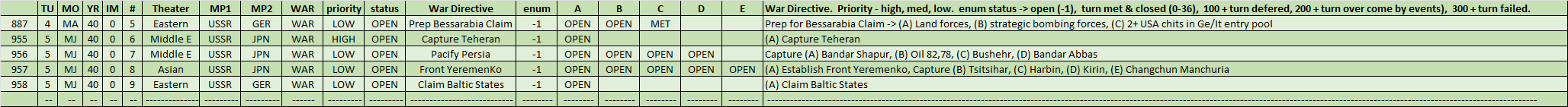 02-AL-USSR-WAR.png